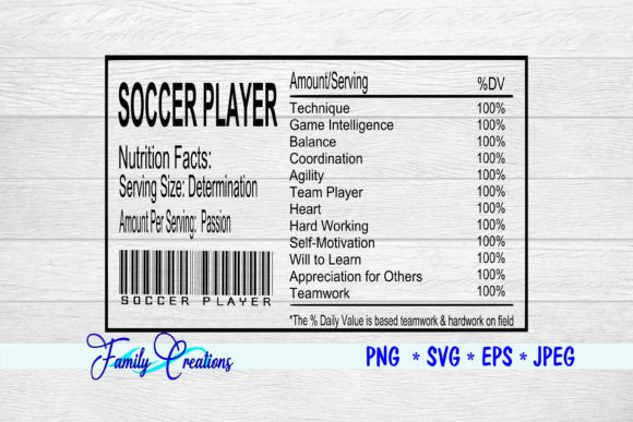 A Designer’s Review: Soccer Player Nutrition Label Graphics for Crafts & Projects